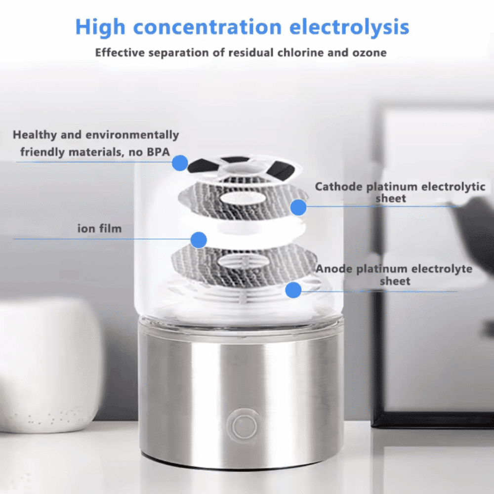 H2Next Hydrogen Bottle (official Retailer)