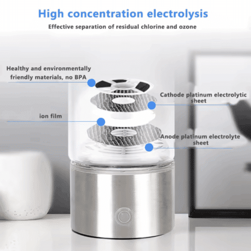 H2Next Hydrogen Bottle (official Retailer)